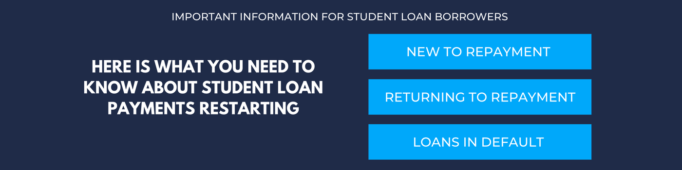 Returning to Student Loan Repayment